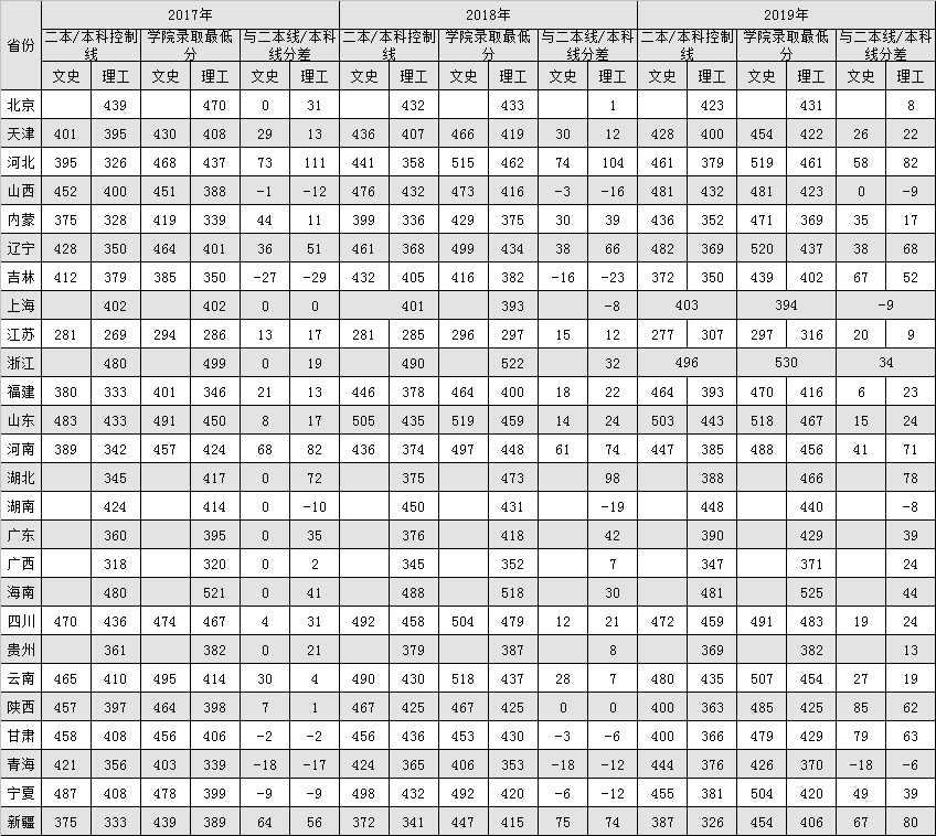 QQ图片20200723112822.png