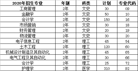 QQ图片20200723153435.png QQ图片20200723153435.png